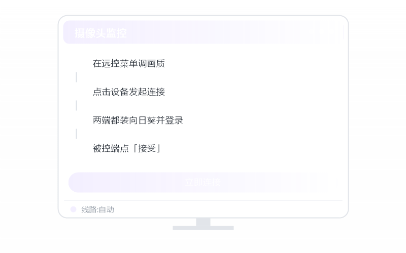 对比 QQ 远程 示意