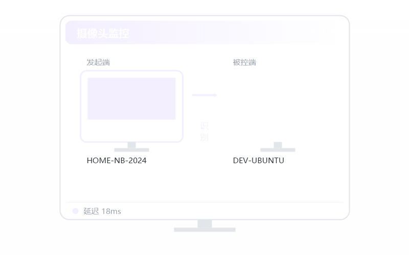 对比 Windows 自带远程桌面(RDP) 示意