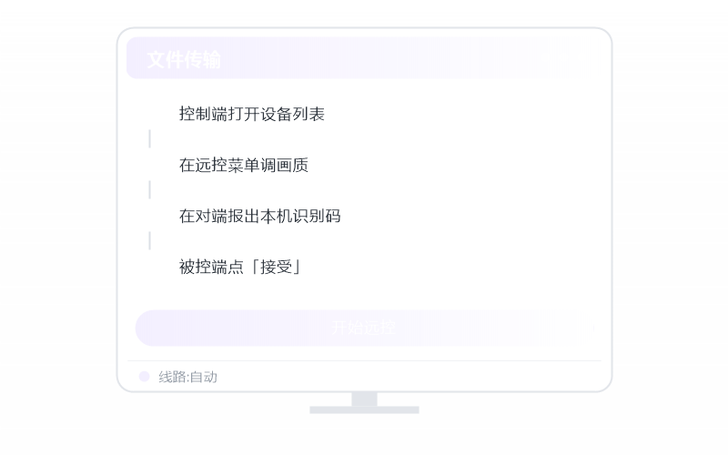 macOS（Apple 芯片）·打不出中文/输入法失灵 排查示意