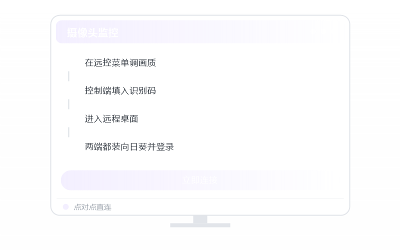 macOS（Apple 芯片）·打不出中文/输入法失灵 排查示意