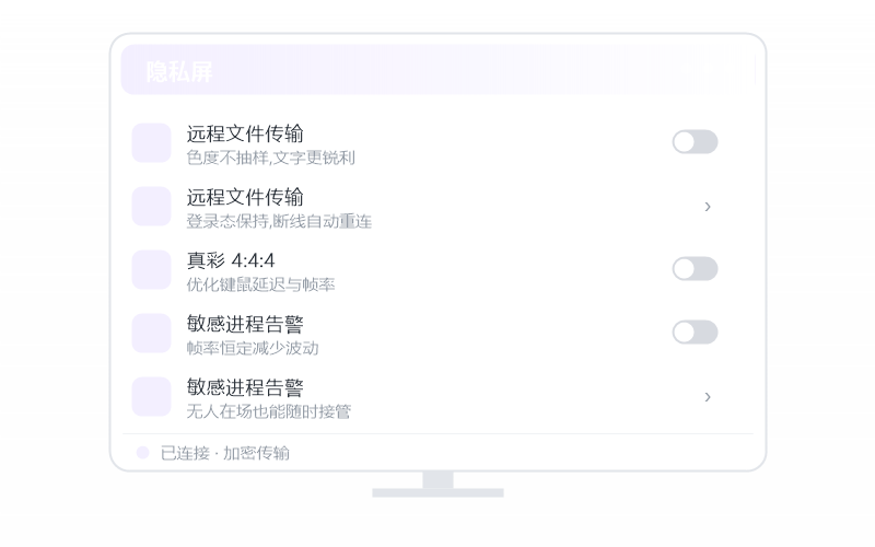 Android 手机·打不出中文/输入法失灵 排查示意