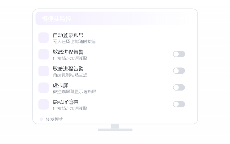 Android 手机·打不出中文/输入法失灵 排查示意