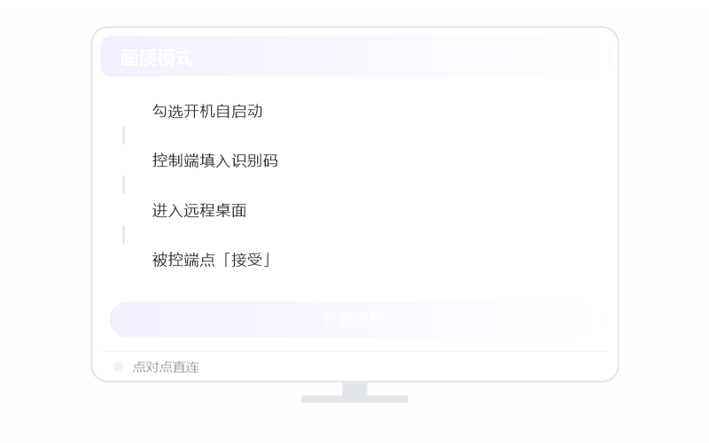 Android 手机·打不出中文/输入法失灵 排查示意