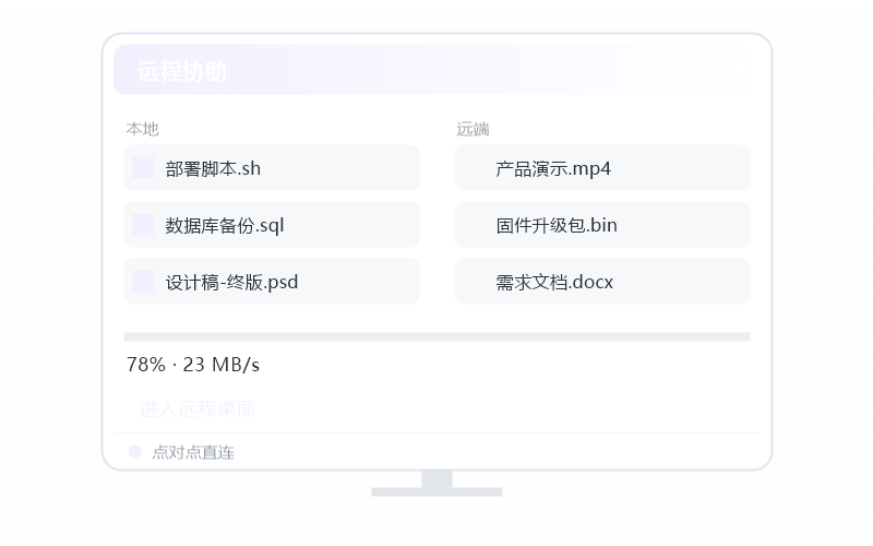 Android 手机·打不出中文/输入法失灵 排查示意