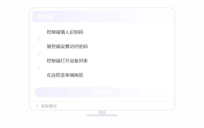 Android 手机·打不出中文/输入法失灵 排查示意