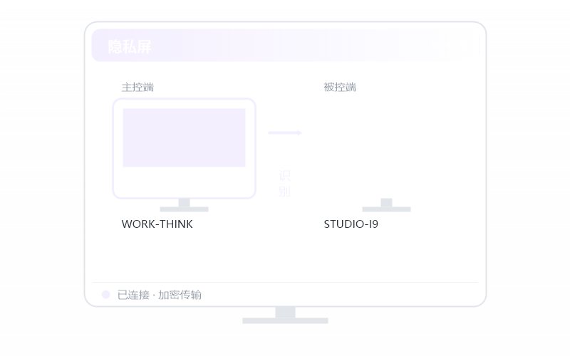 Ubuntu·打不出中文/输入法失灵 排查示意