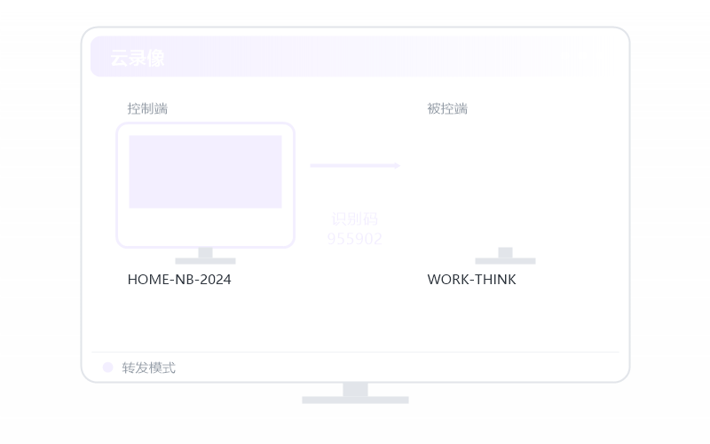 Ubuntu·打不出中文/输入法失灵 排查示意