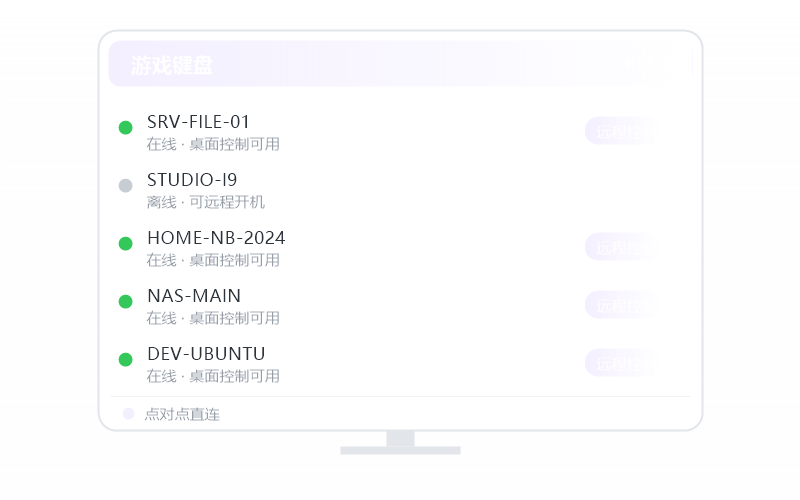 Ubuntu·打不出中文/输入法失灵 排查示意