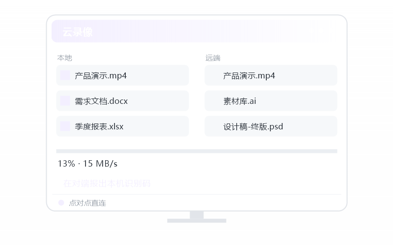 Ubuntu·打不出中文/输入法失灵 排查示意