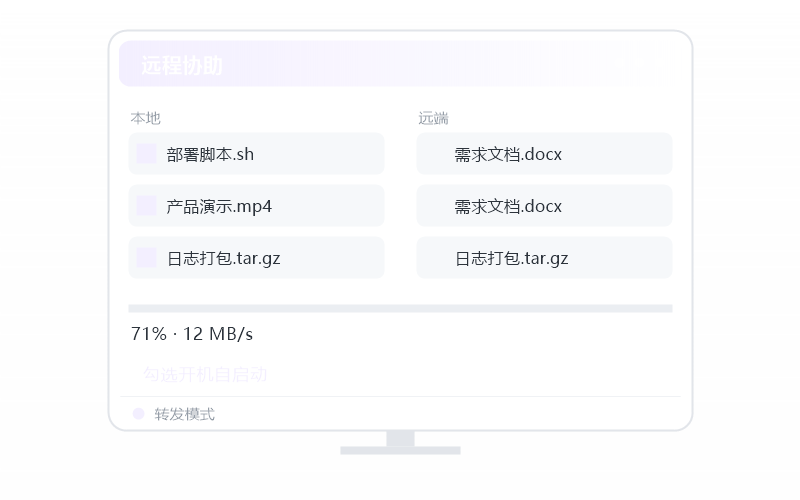 Ubuntu·打不出中文/输入法失灵 排查示意