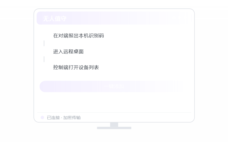 iPhone / iPad·提示认证失败 排查示意