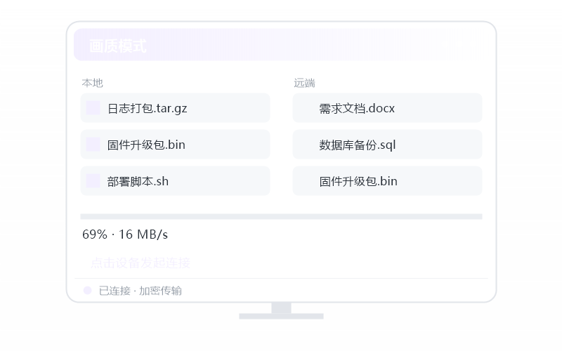 鸿蒙 NEXT·提示认证失败 排查示意