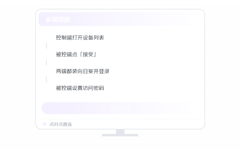 Ubuntu·提示认证失败 排查示意