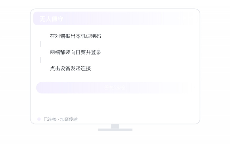 Ubuntu·提示认证失败 排查示意