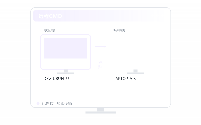 Android 手机·提示版本过低 排查示意