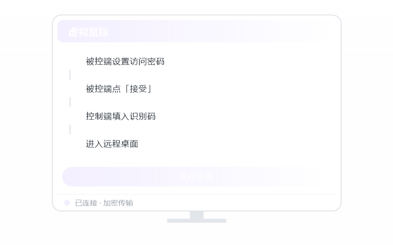 iPhone / iPad·提示版本过低 排查示意