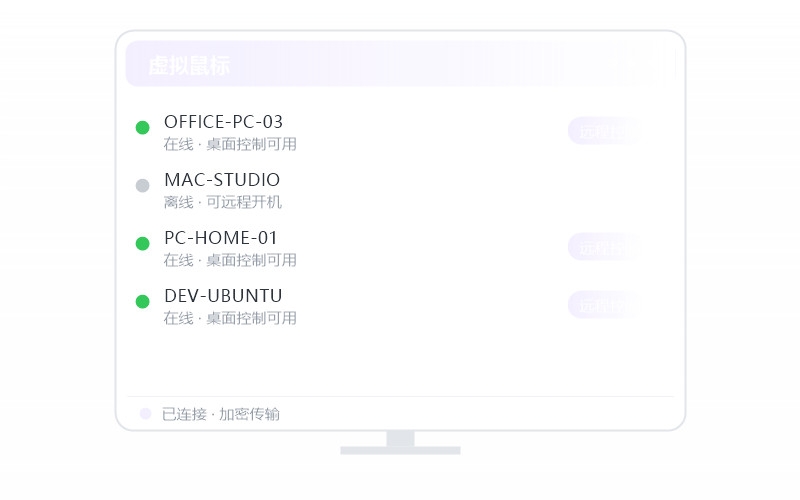 macOS（Apple 芯片）·远程桌面很模糊 排查示意