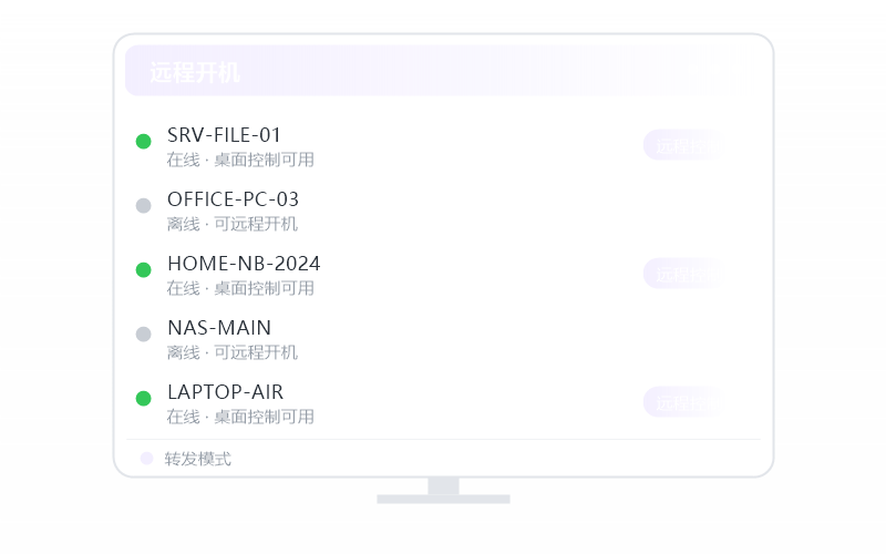 iPhone / iPad·远程桌面很模糊 排查示意
