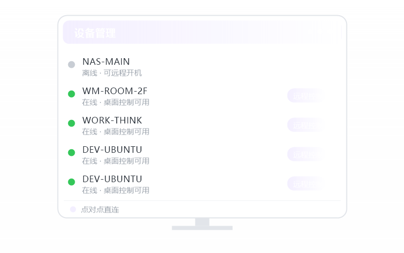 iPhone / iPad·远程桌面很模糊 排查示意