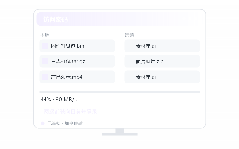 MasterCAM·远程用卡不卡 示意