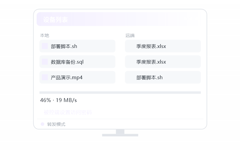 腾讯会议·远程用卡不卡 示意