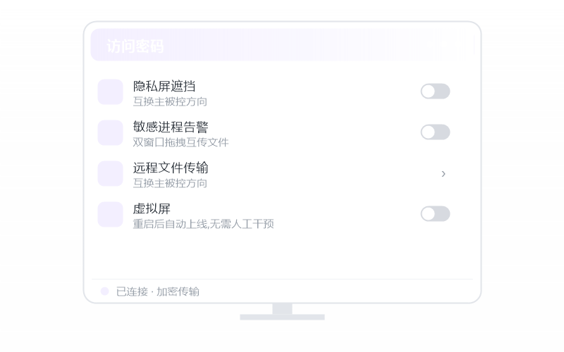 腾讯会议·手机能远程操作吗 示意