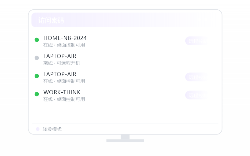 Visio·手机能远程操作吗 示意