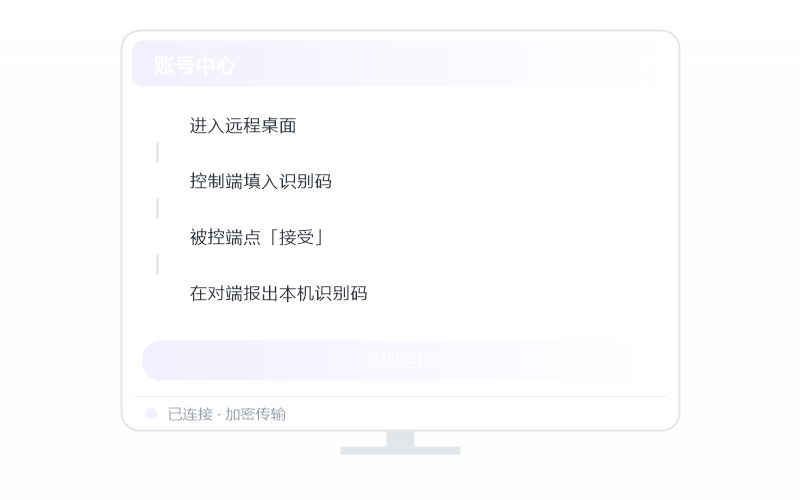 收银系统·远程用卡不卡 示意