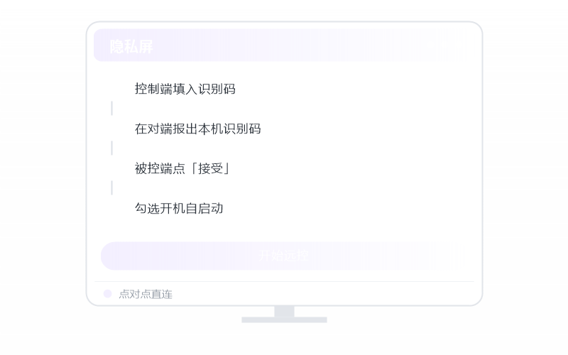 电子病历EMR·远程用卡不卡 示意