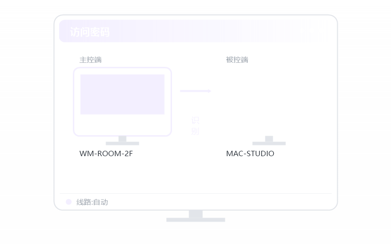 PACS影像系统·能远程用吗 示意