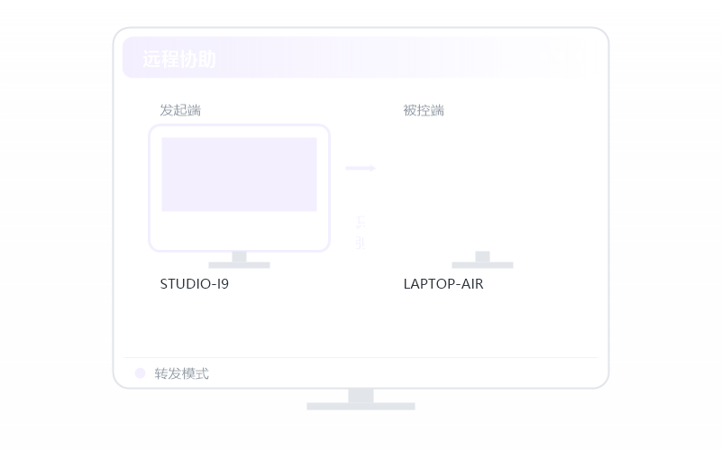 Redis·手机能远程操作吗 示意