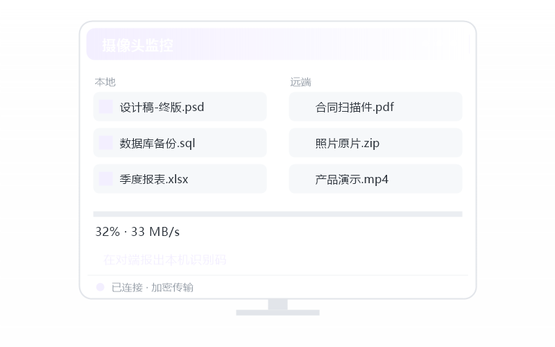Kubernetes·要开什么会员 示意