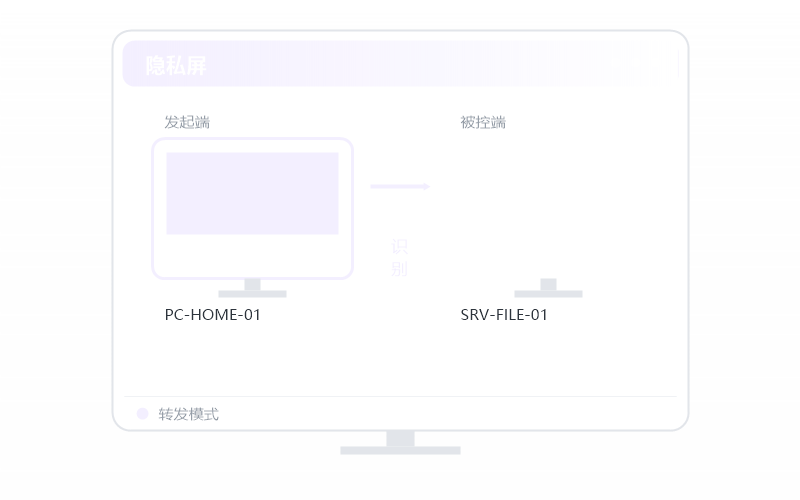 品牌台式机·远程开机示意