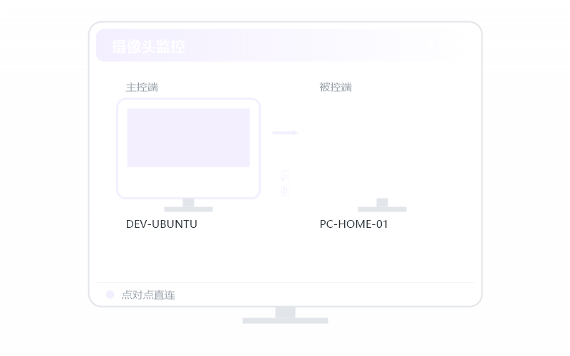 NAS·远程开机示意