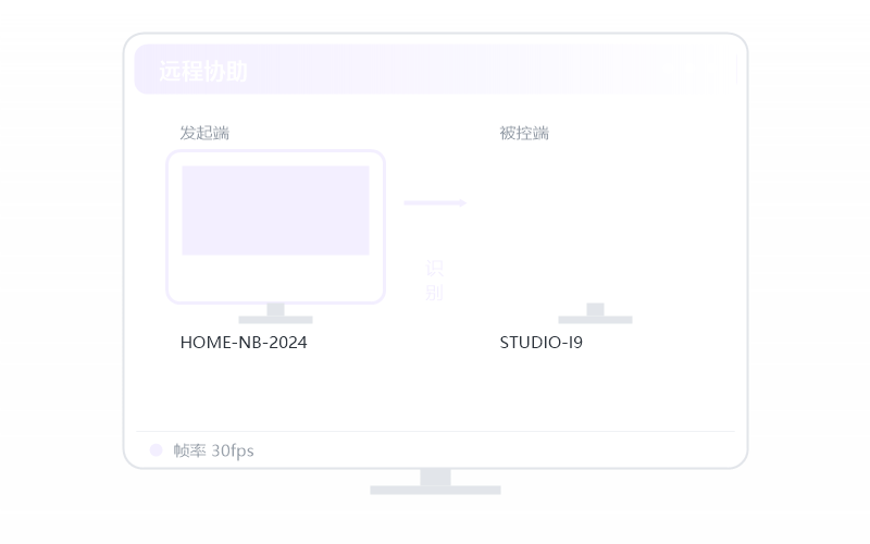 Mac mini·远程开机示意