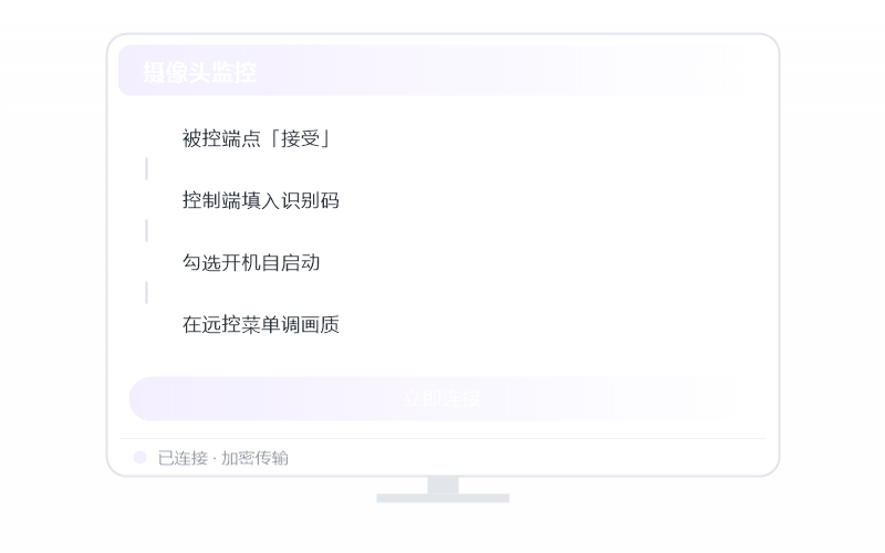 小主机/迷你主机·远程开机示意