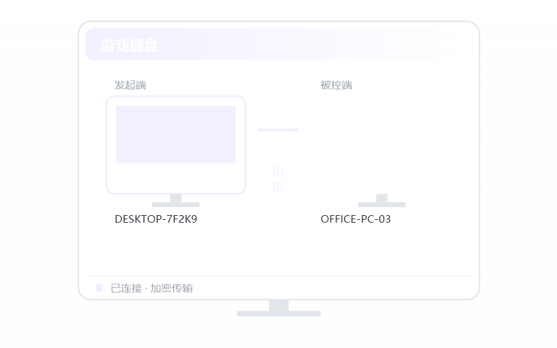 家里的旧电脑·远程开机示意