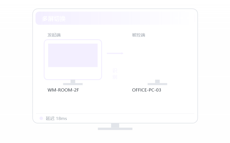 个人免费 权益示意