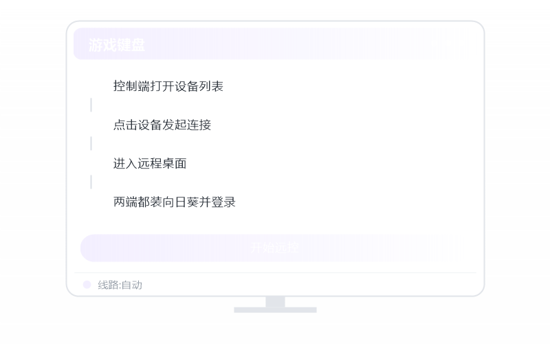 个人免费 档位示意
