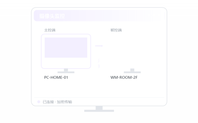 瓜子会员 权益示意