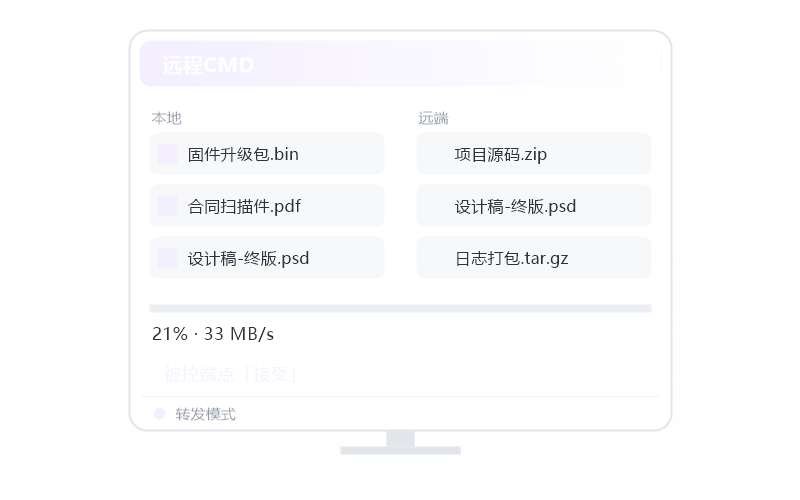 瓜子会员 权益示意