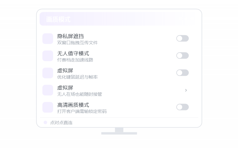 超级会员 权益示意