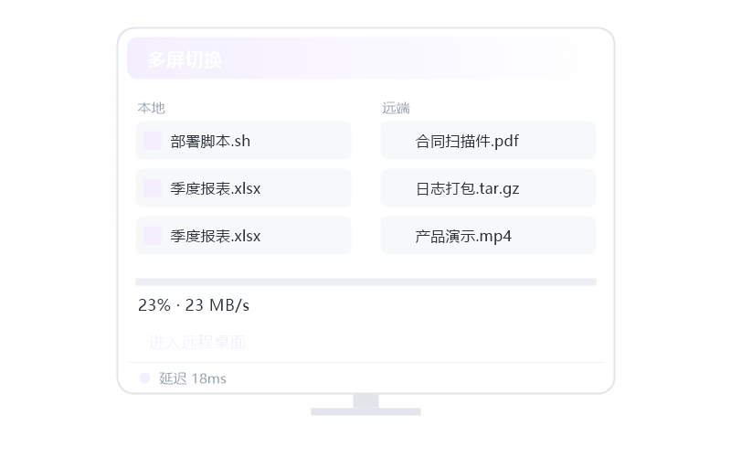 超级会员 权益示意