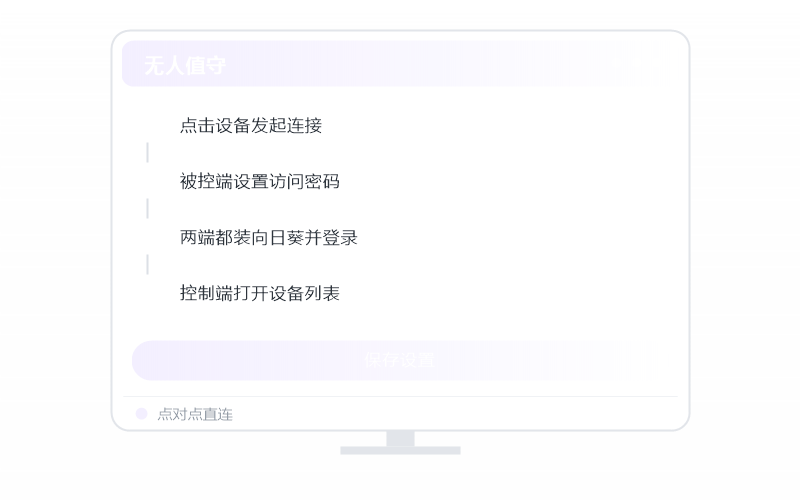 超级会员 权益示意