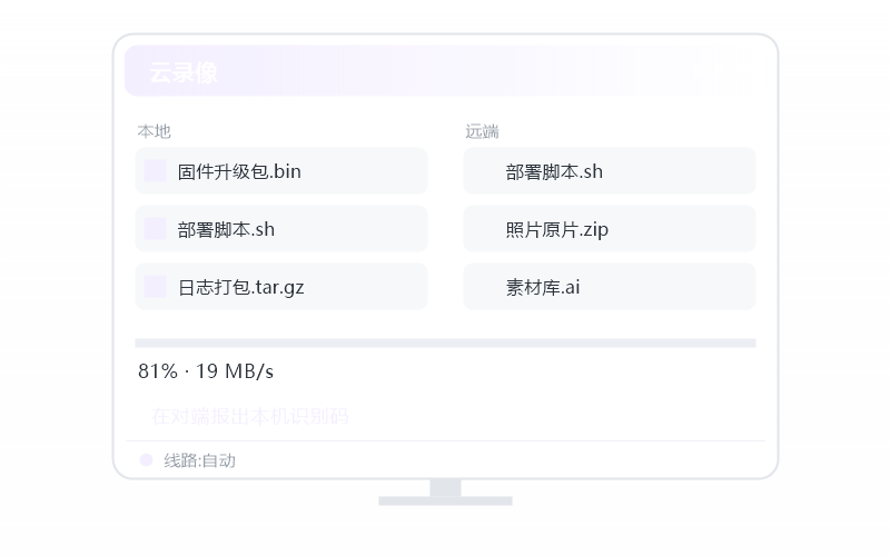 超级会员 权益示意