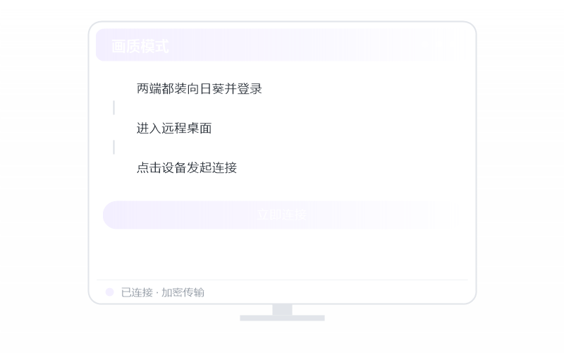 超级会员 权益示意