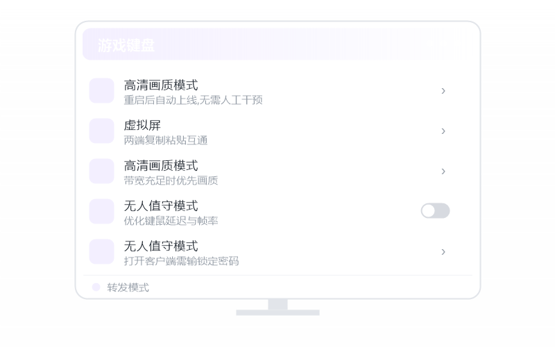 超级会员 权益示意