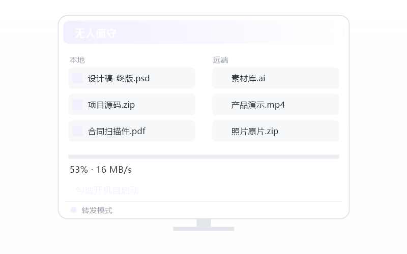 超级会员 权益示意