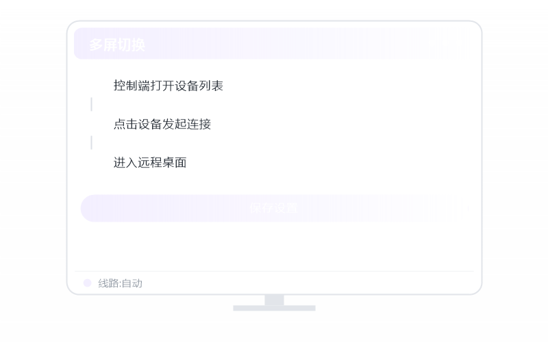 高性能版 权益示意