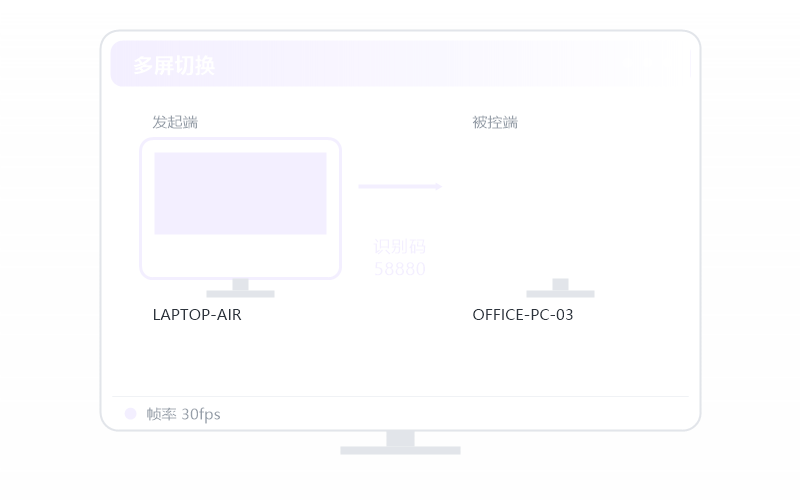 高性能版 档位示意